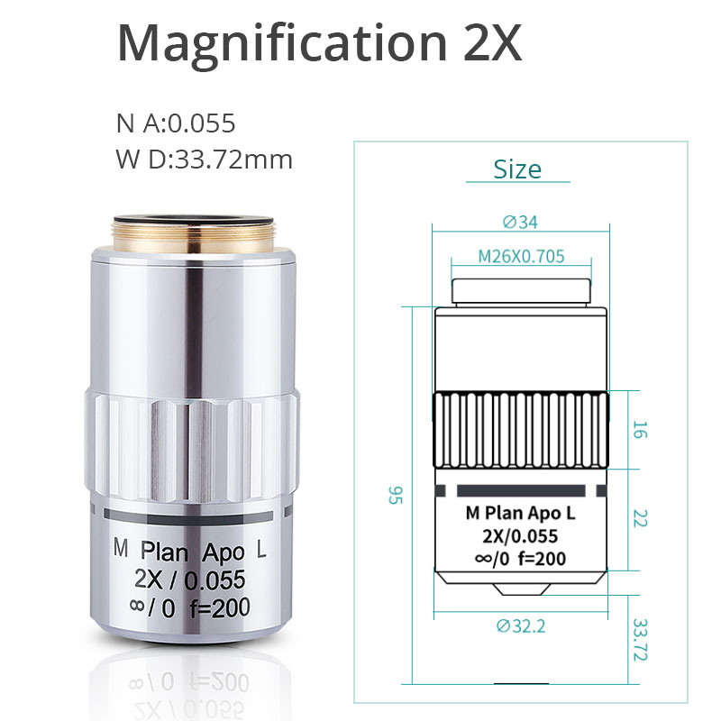 2/5/10/20/50X Sichtbares APO P – Inspection Microscope Long Working Distance Bewertung und Preis
