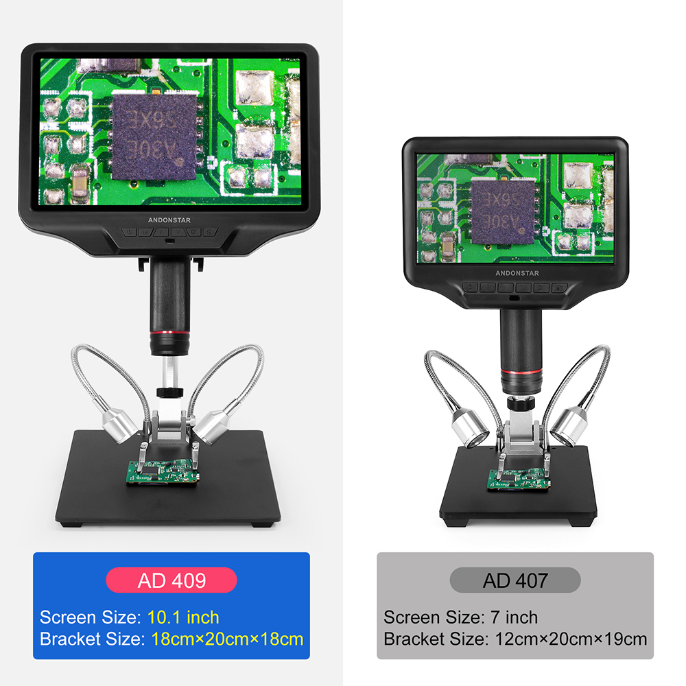 Andonstar AD409 HDMI-Digitalmi – Metallurgical Microscope Inverted Bewertung und Preis
