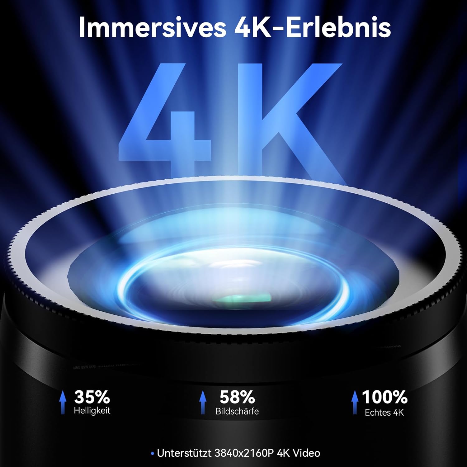 TOMLOV 4K HDMI Digitalmikrosko – Digital Microscope 4K Hdmi 2000X Bewertung und Preis